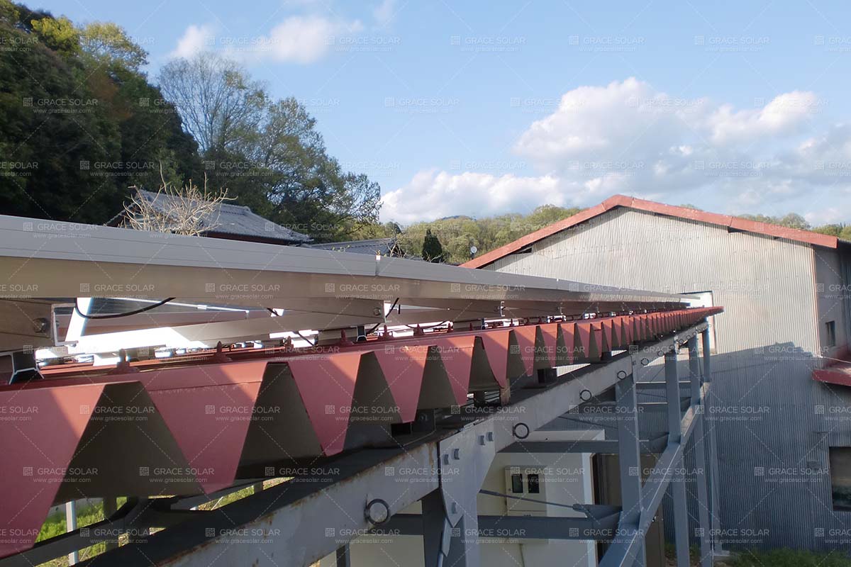 Solar Panel Roof Rack Systems